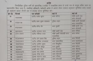 तबादला एक्सप्रेस